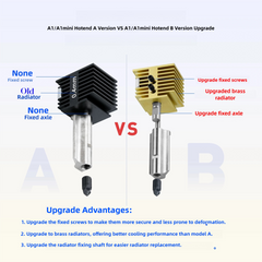 1 Pack A1 Mini/A1 Hotend Print Head Brass Hot End Kit Extruder Upgrade High-Temperature 0.4MM Hardened Steel Nozzle Replacement with 1PCS Silicone Cover Sock for Bambu Lab 3D Printer Accessories