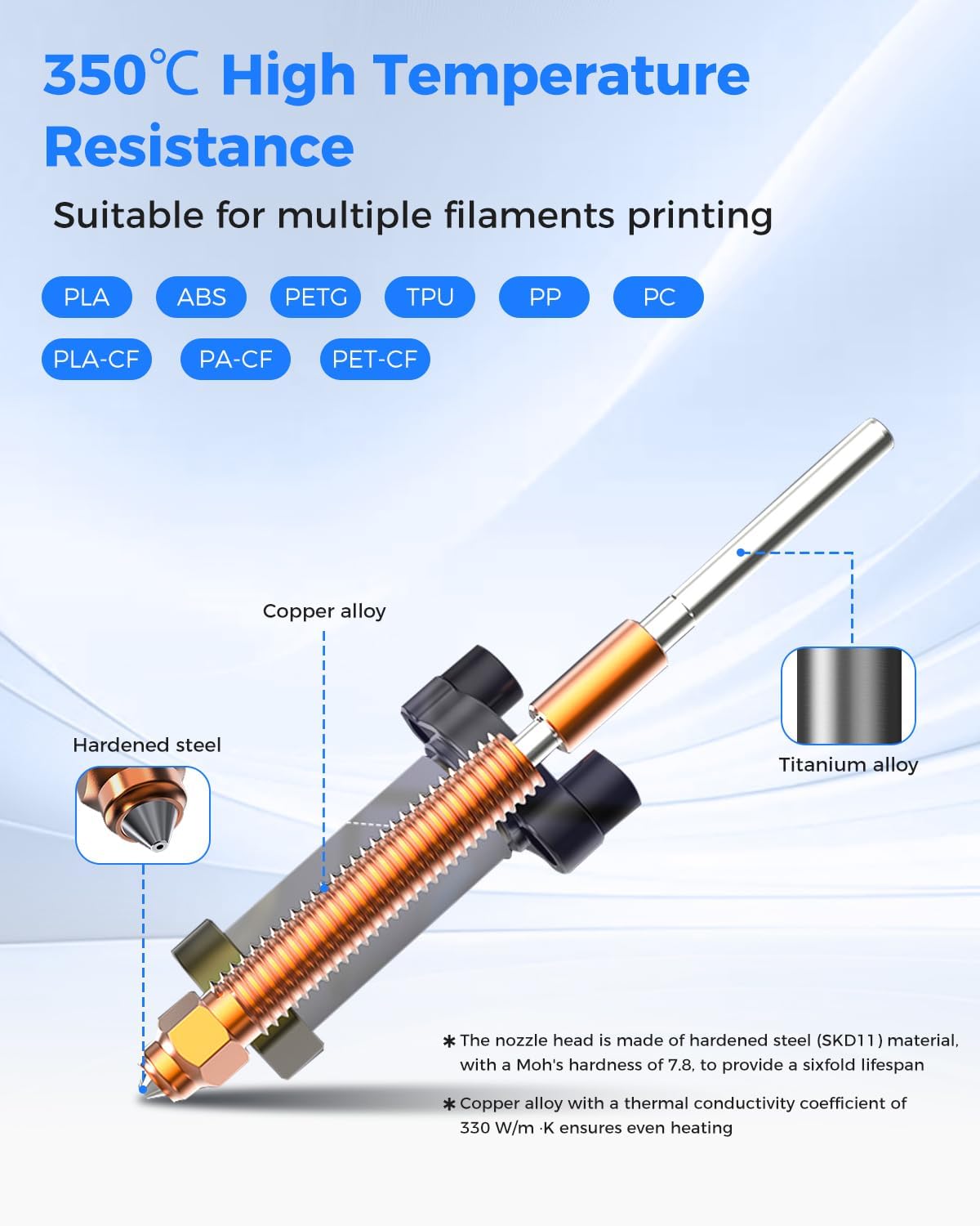 Creality K2 Plus Ceramic Heating Block Kit, Unicorn Quick Swap Nozzle Kit, High Temperature Resistant, All-Metal Integrated Design Kit for K2 Plus 3D Printer